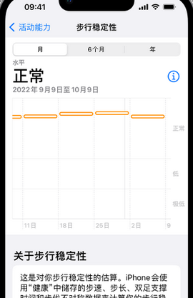 福州iPhone手机维修如何在iPhone开启'步行稳定性通知'