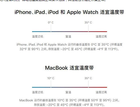 福州苹果13维修分享iPhone 13耗电越来越快怎么办 