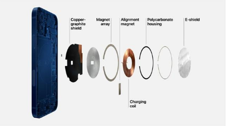 福州苹果手机维修分享iPhone 12真的会威胁身体健康吗 