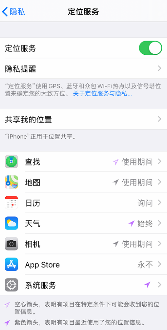 福州苹果手机维修分享iPhone 状态栏中时间显示为蓝色图标是什么情况 